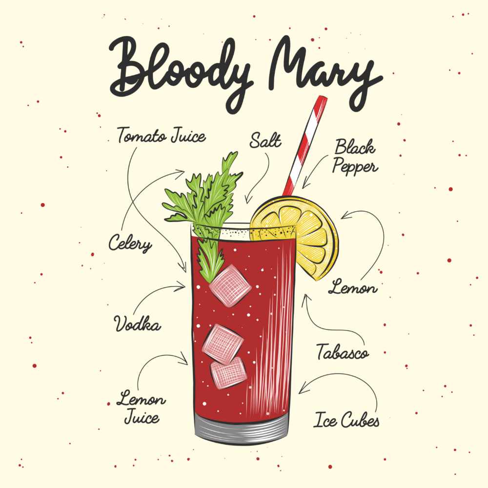 Cocktail Untersetzer mit Rezepten - Bunte untersetzer für Sommer-Deko & Hausbar