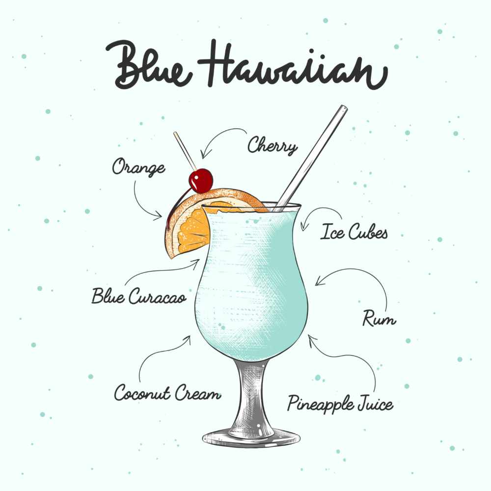 Cocktail Untersetzer mit Rezepten - Bunte untersetzer für Sommer-Deko & Hausbar