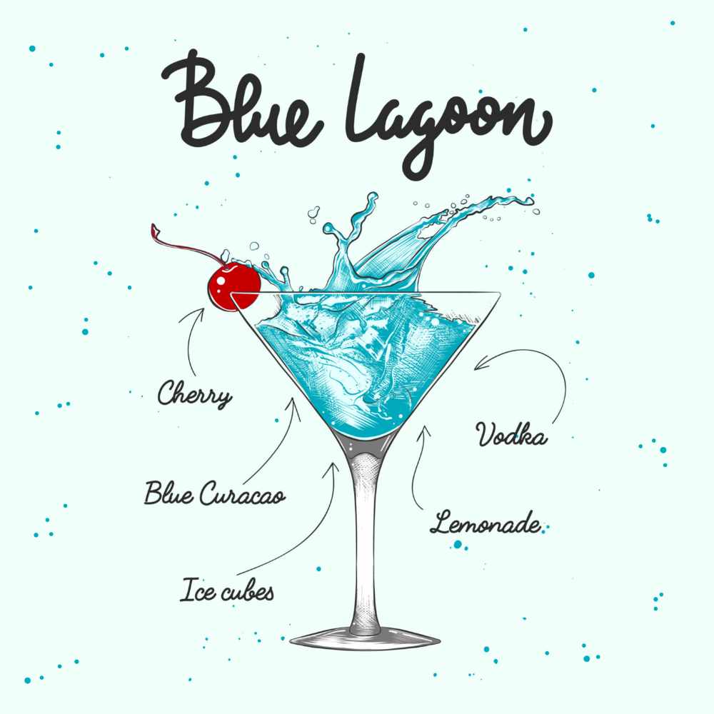 Cocktail Untersetzer mit Rezepten - Bunte untersetzer für Sommer-Deko & Hausbar