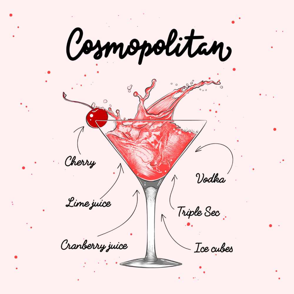 Cocktail Untersetzer mit Rezepten - Bunte untersetzer für Sommer-Deko & Hausbar
