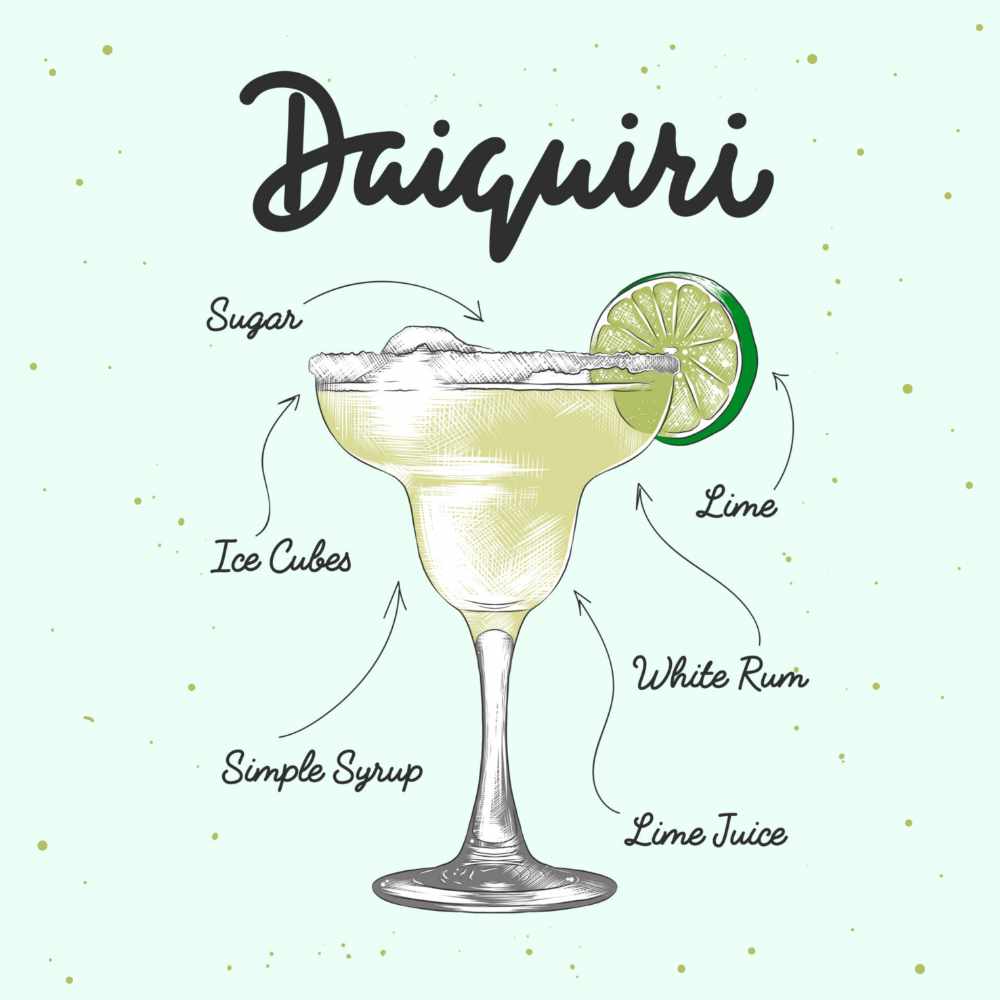 Cocktail Untersetzer mit Rezepten - Bunte untersetzer für Sommer-Deko & Hausbar