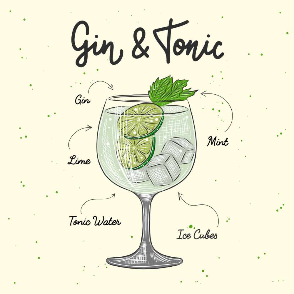 Cocktail Untersetzer mit Rezepten - Bunte untersetzer für Sommer-Deko & Hausbar