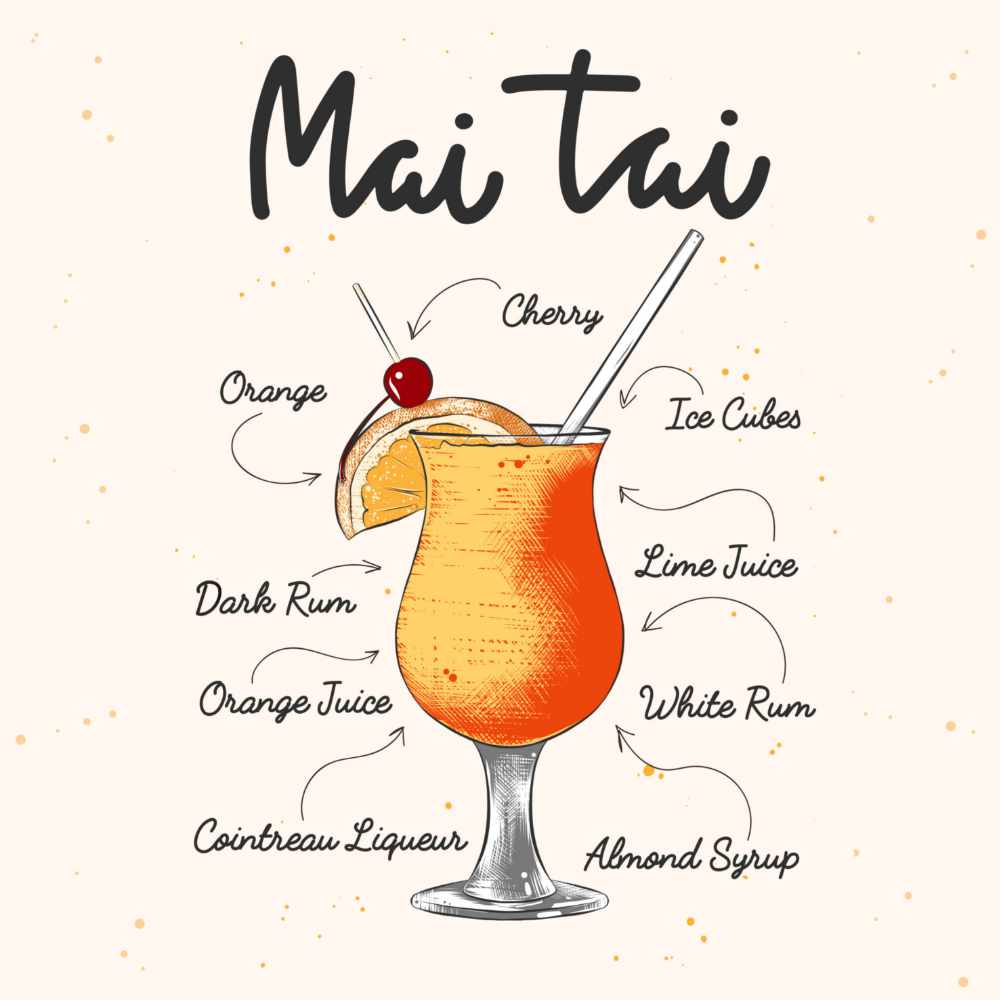 Cocktail Untersetzer mit Rezepten - Bunte untersetzer für Sommer-Deko & Hausbar
