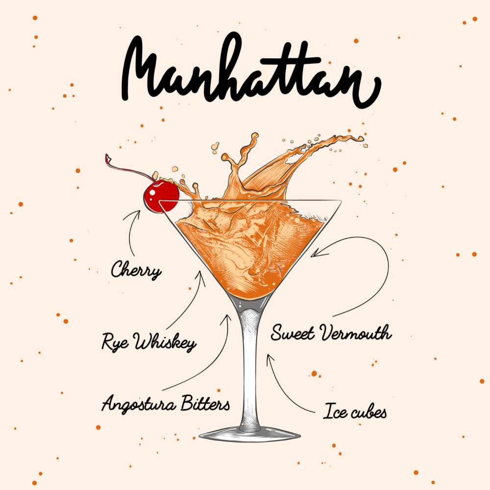 Cocktail Untersetzer mit Rezepten - Bunte untersetzer für Sommer-Deko & Hausbar