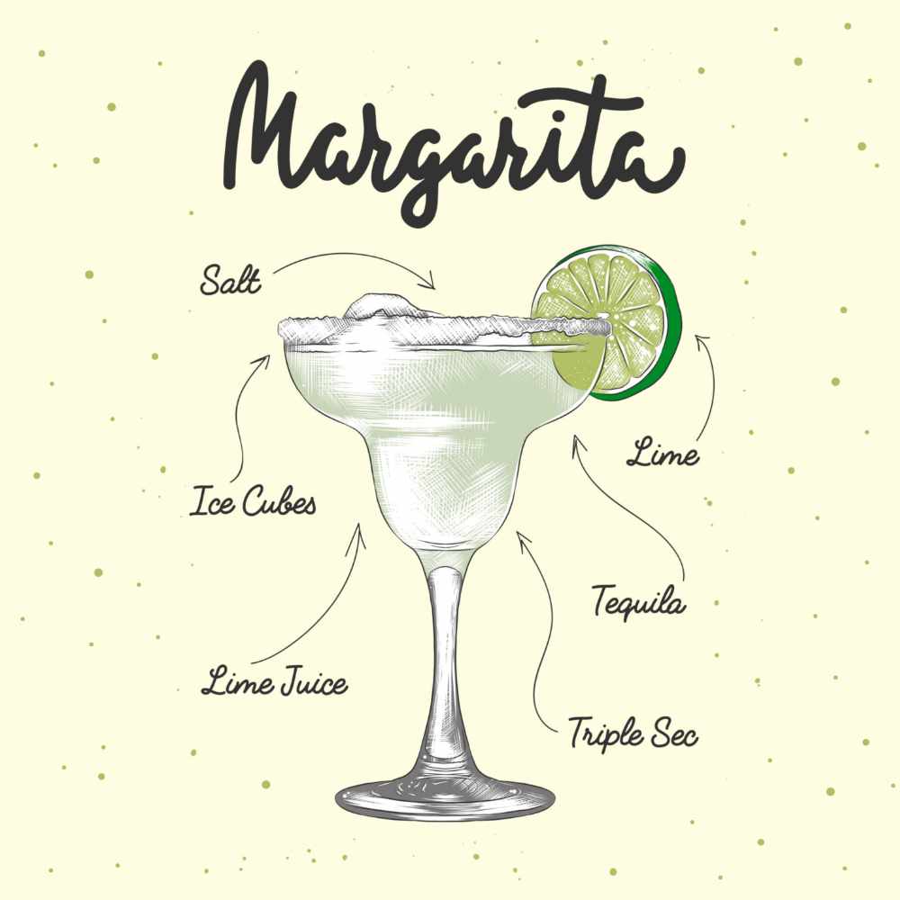 Cocktail Untersetzer mit Rezepten - Bunte untersetzer für Sommer-Deko & Hausbar