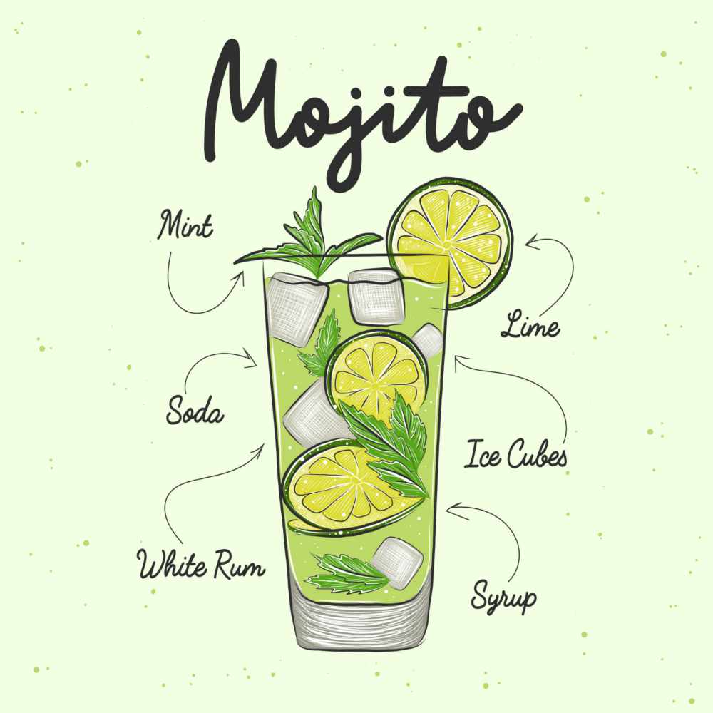 Cocktail Untersetzer mit Rezepten - Bunte untersetzer für Sommer-Deko & Hausbar