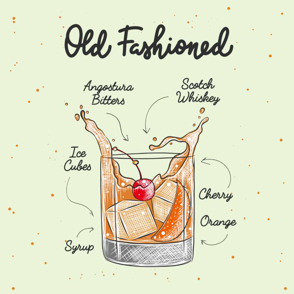Cocktail Untersetzer mit Rezepten - Bunte untersetzer für Sommer-Deko & Hausbar