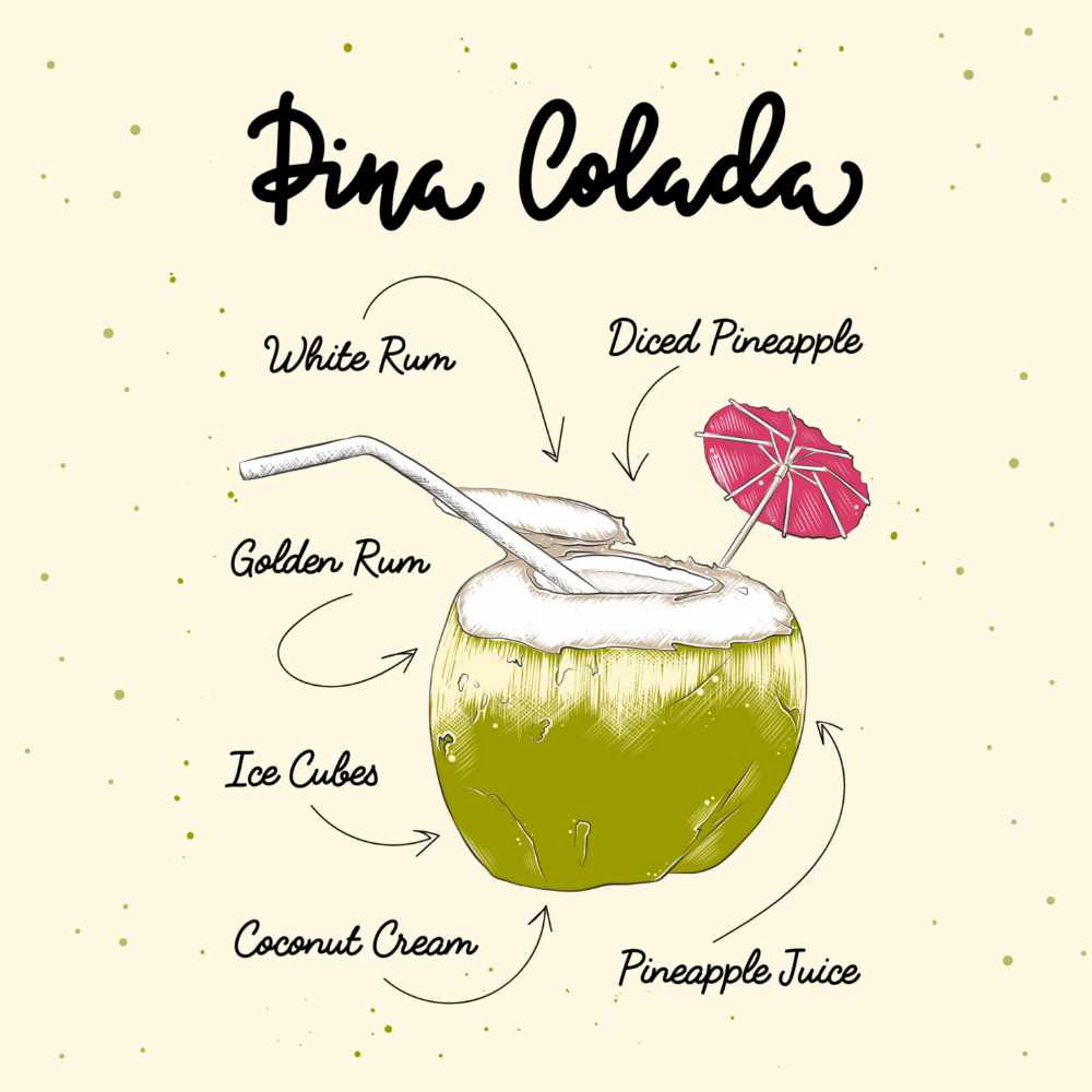Cocktail Untersetzer mit Rezepten - Bunte untersetzer für Sommer-Deko & Hausbar